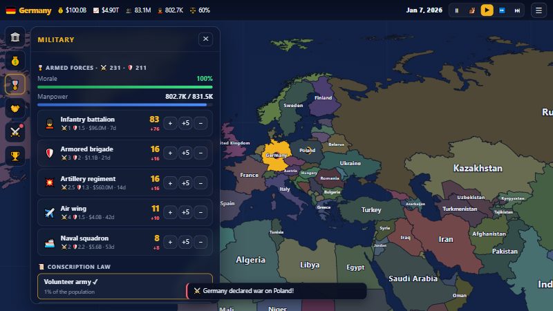 RetroGM Empires: the world map with Germany at war, the military panel and the armed forces